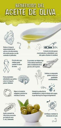 AOVE, beneficios del aceite de oliva